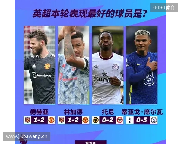 英超本轮最佳球员候选：埃泽、皮克福德、桑托斯入选